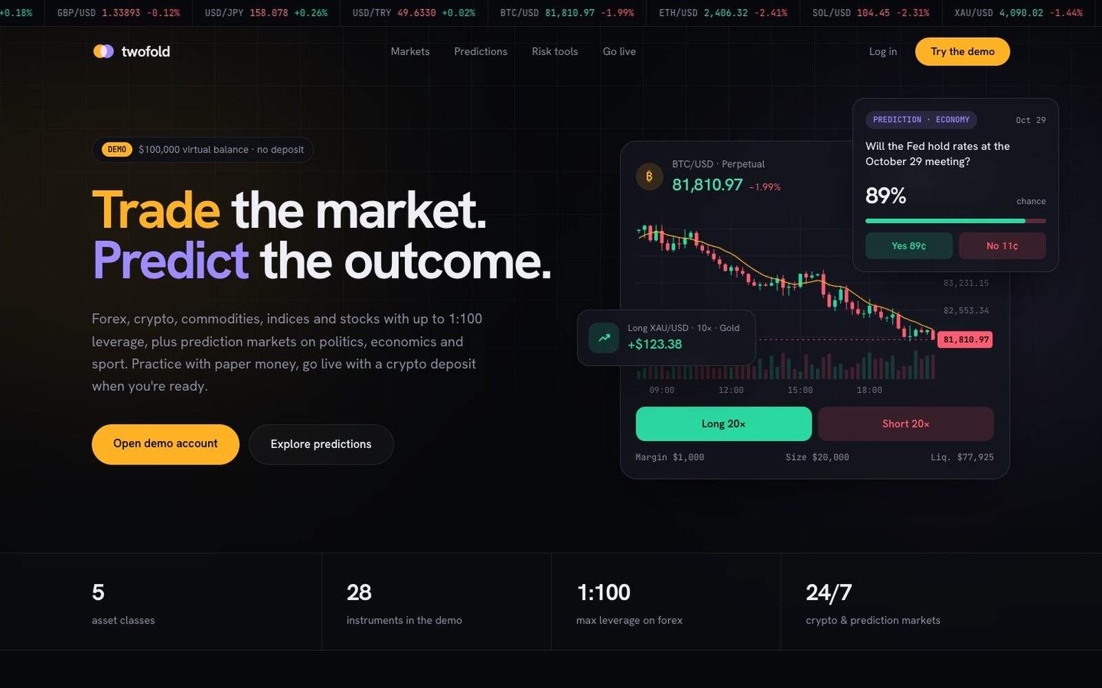 Interfaz de trading y mercado de predicciones Twofold